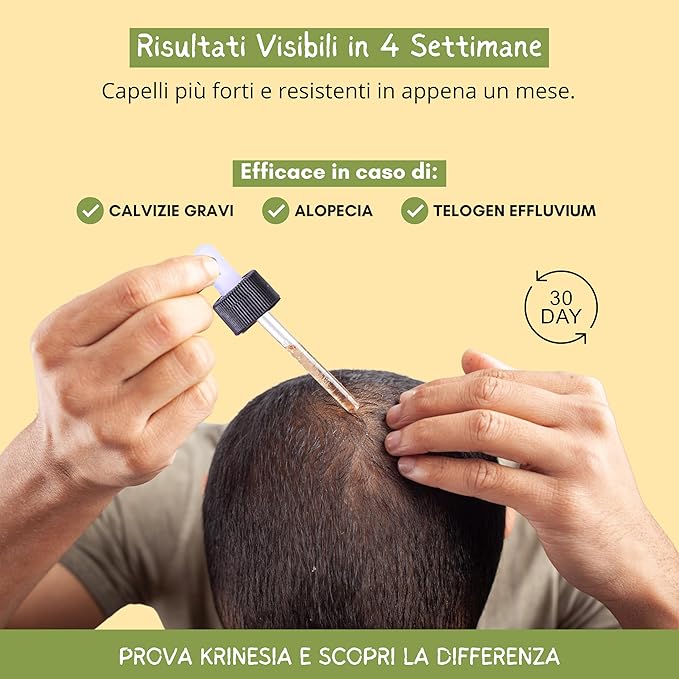 Kit Completo Krinesia